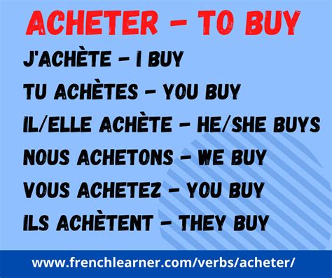 acheter conjugation|acheter avec son to.